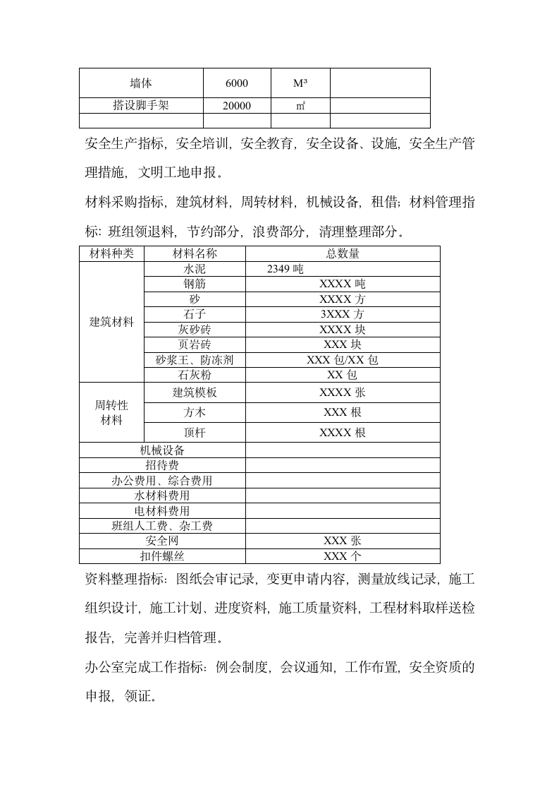 建筑公司年终总结第2页