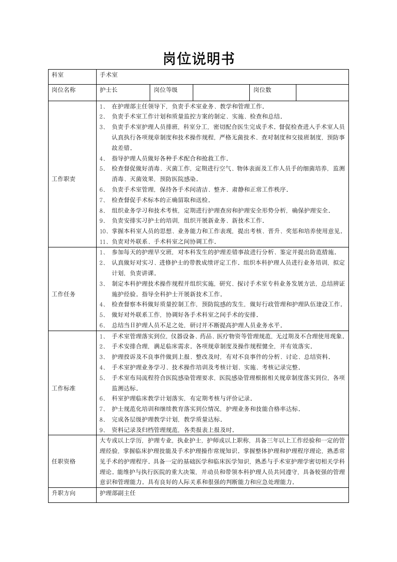 手术室护士长岗位说明书第1页