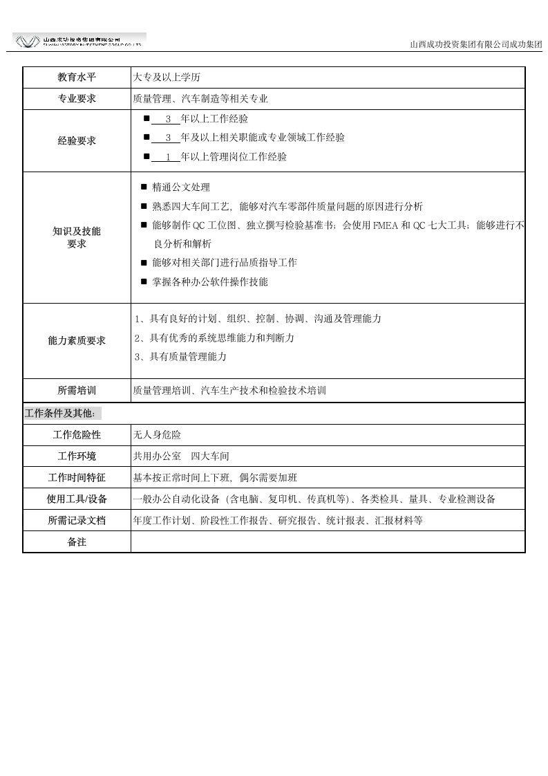 车间检验技术员岗位说明书第2页