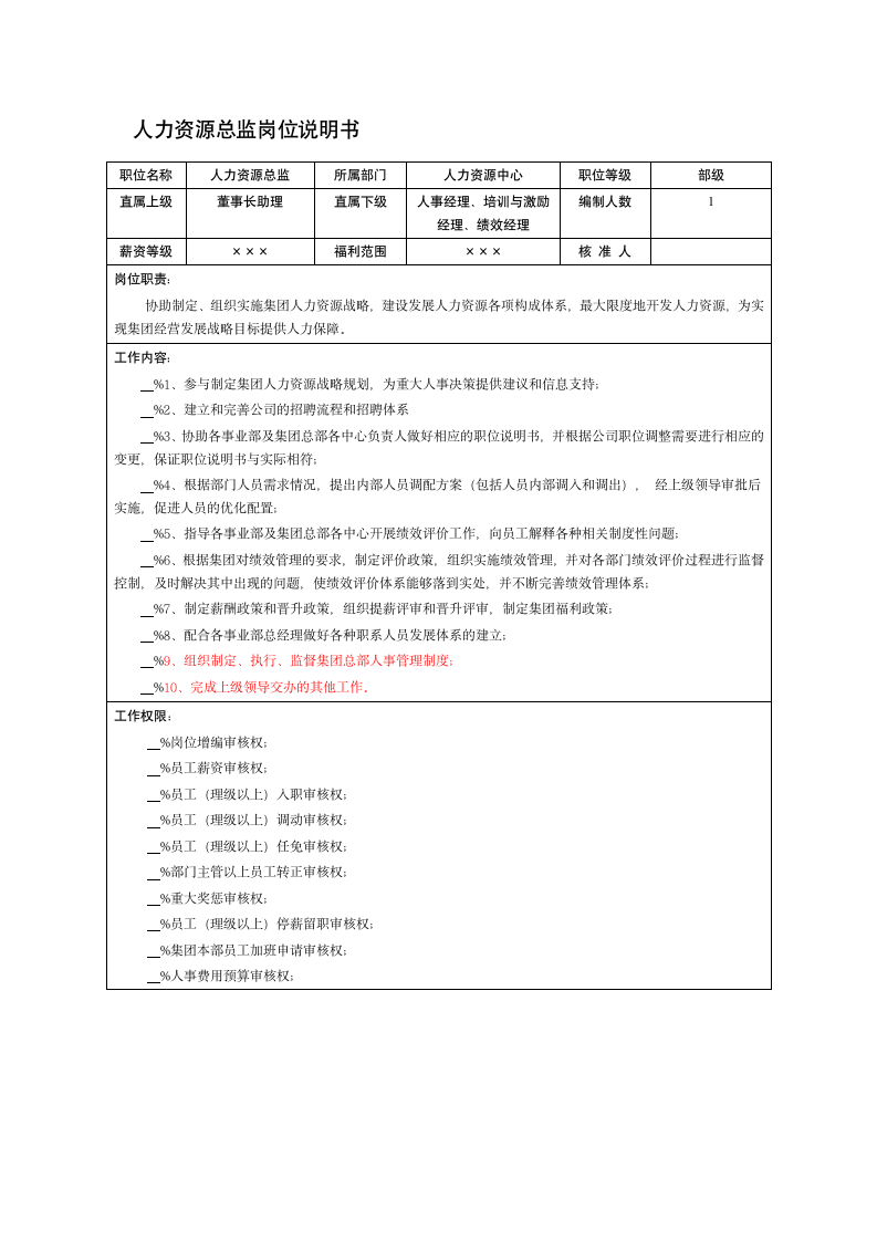 人力总监岗位说明书第1页