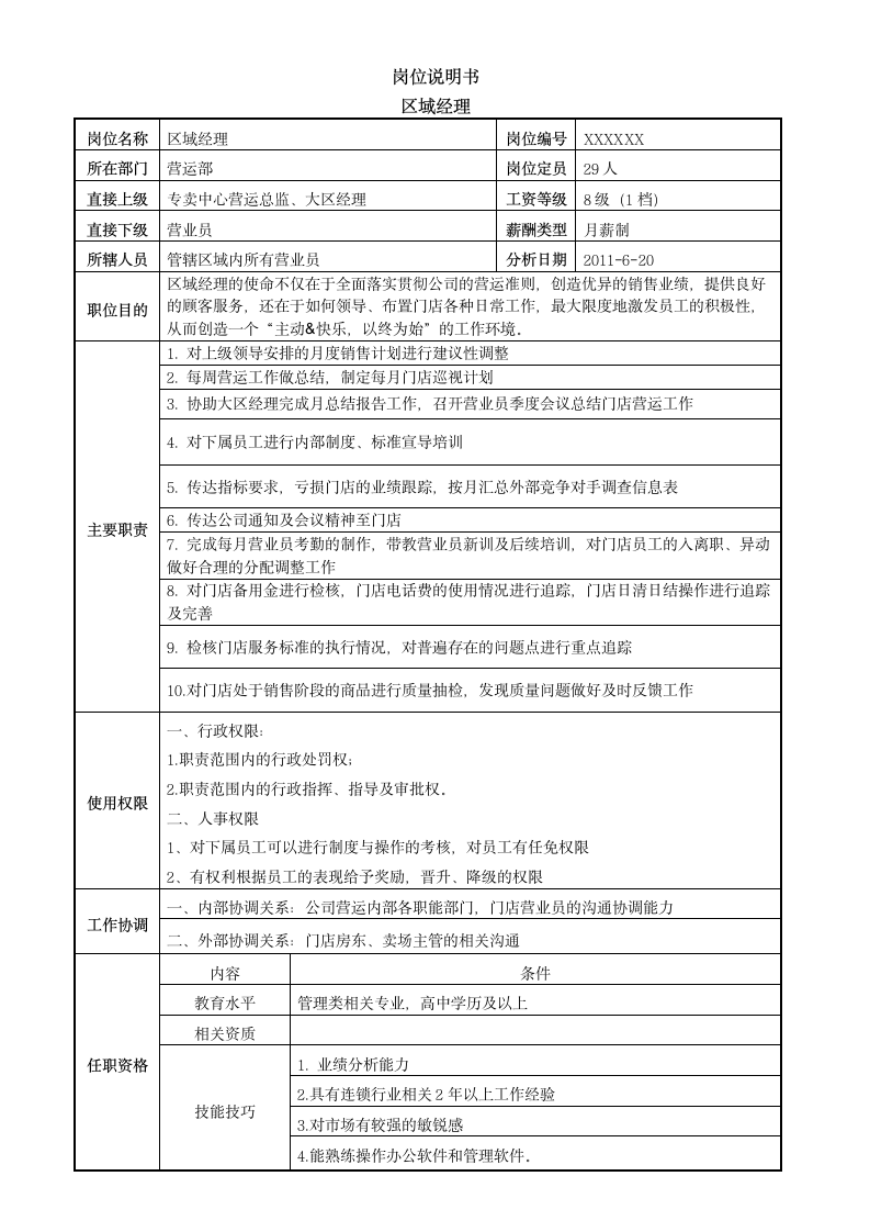 营运部各岗位说明书第5页