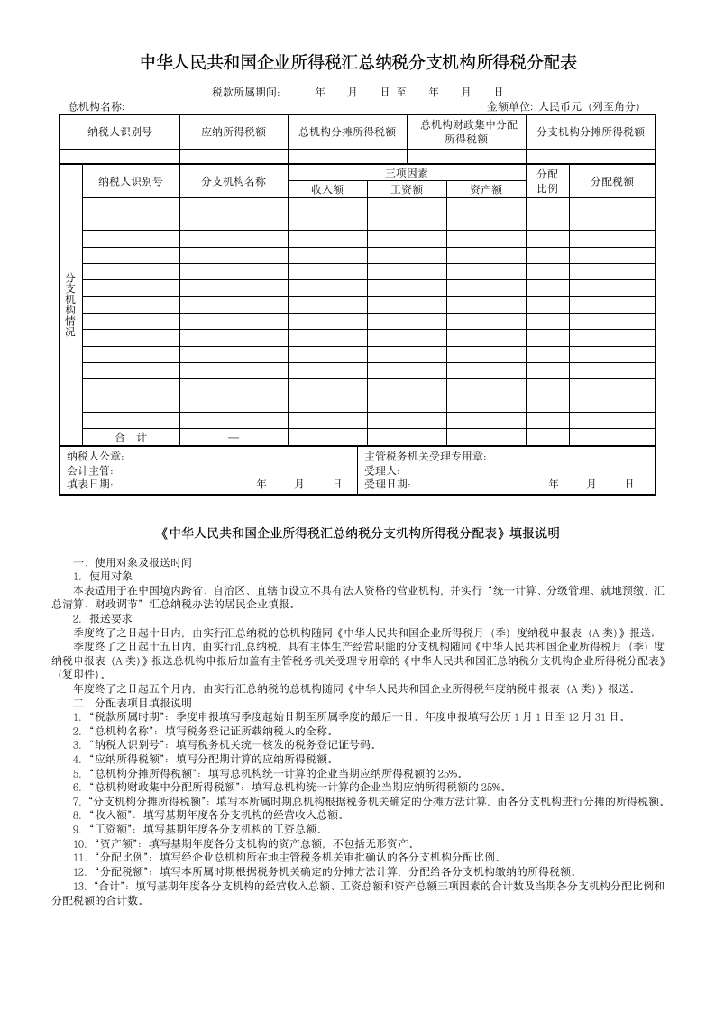 会计学堂_季度企业所得税申报表及填写说明第3页