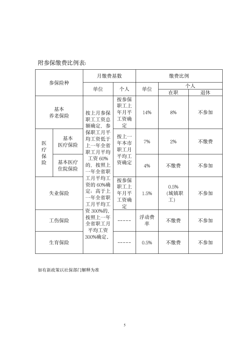 企业单位参加社会保险宣传资料第5页