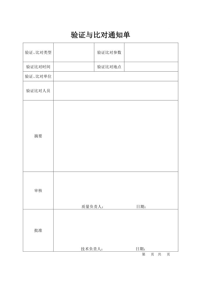 质量控制表格第3页