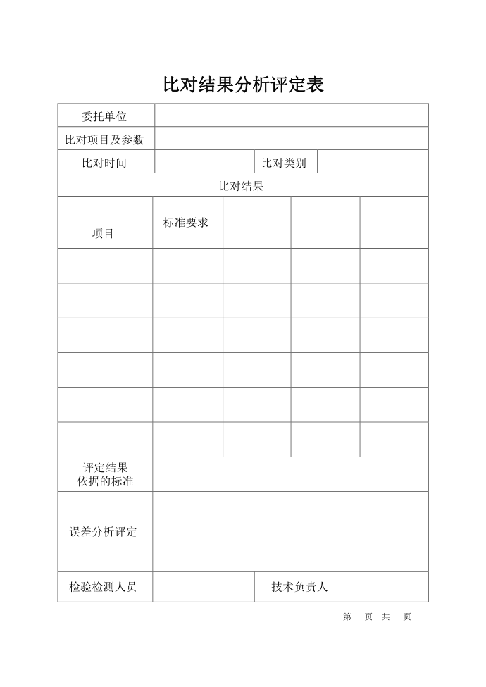 质量控制表格第4页