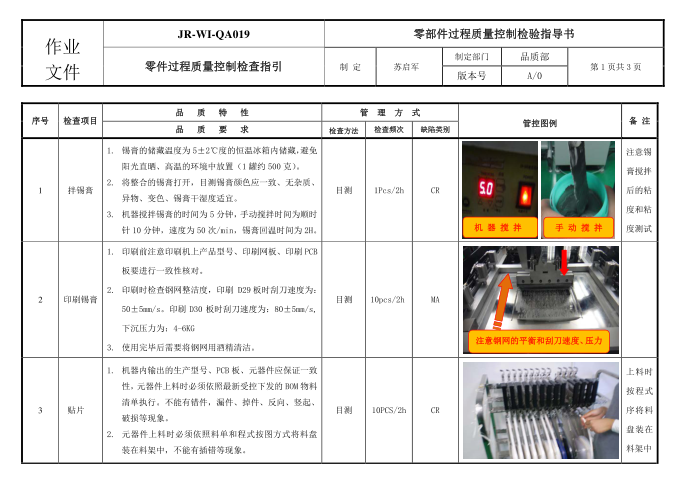 smt过程质量控制第3页