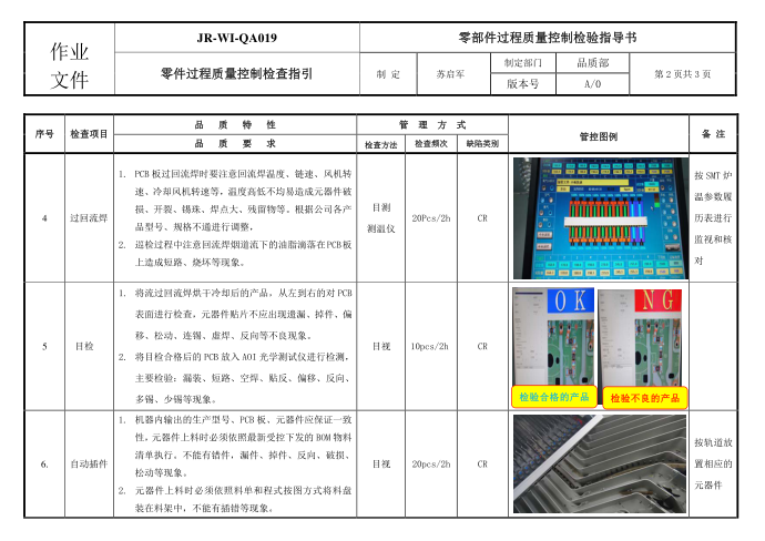 smt过程质量控制第4页