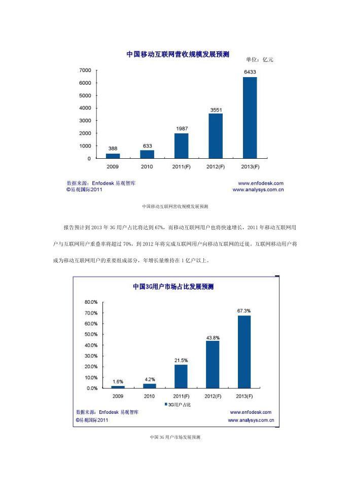 2012年互联网用户将完成向移动互联网迁徙第2页