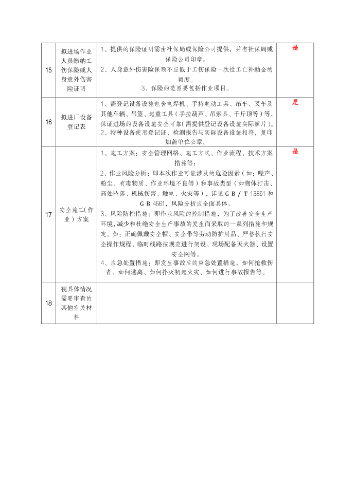 外委施工方案第4页