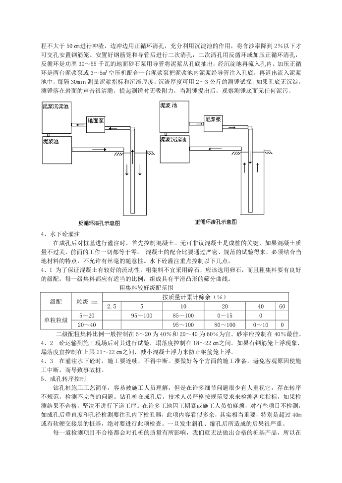 钻孔桩质量控制第3页