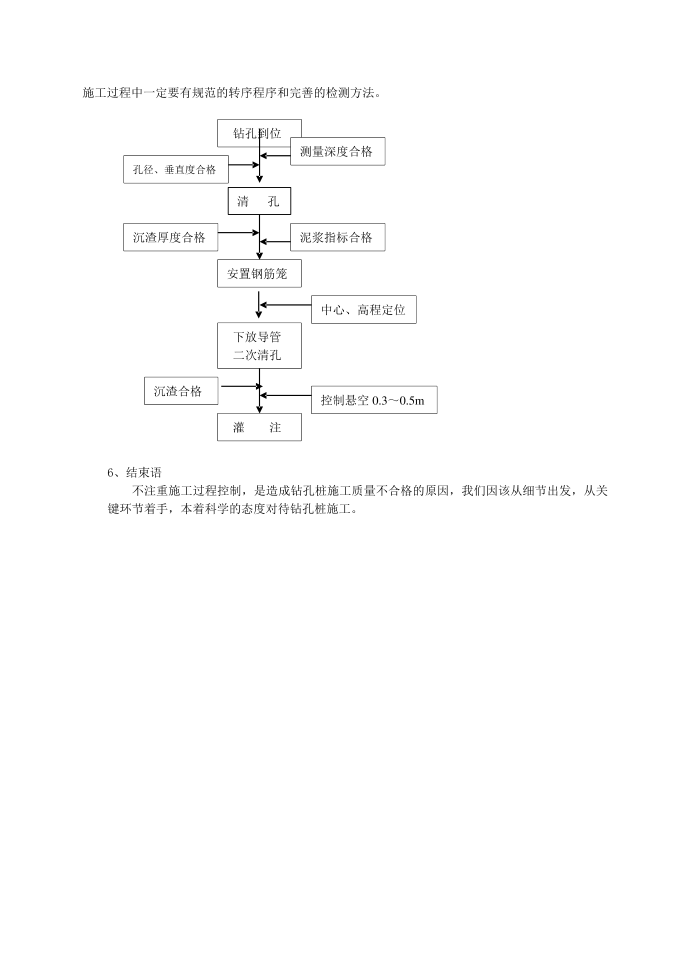 钻孔桩质量控制第4页