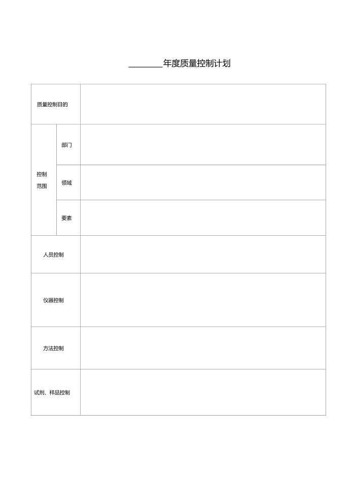 年度质量控制计划