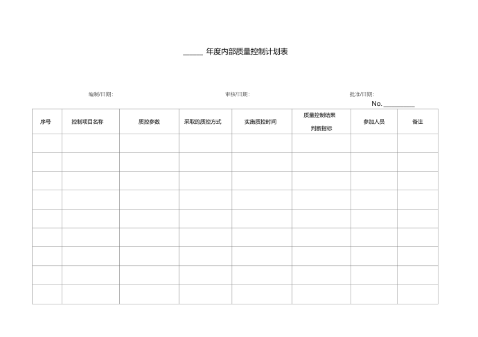 年度质量控制计划第3页