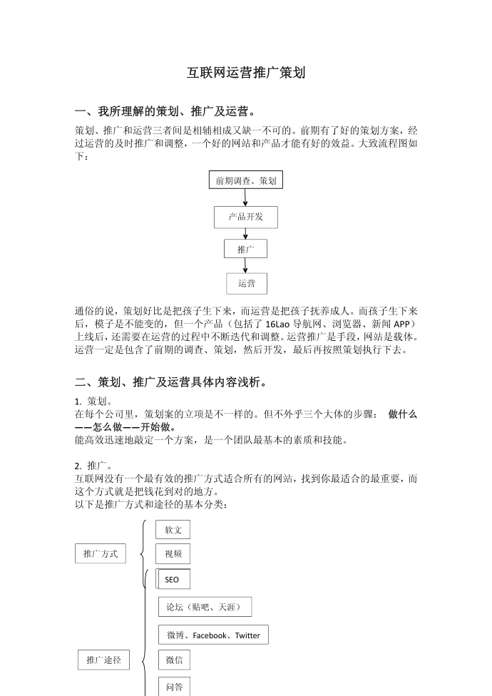 互联网运营推广策划第1页