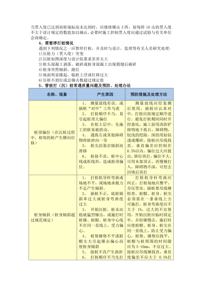 桩基施工施工方案5第3页