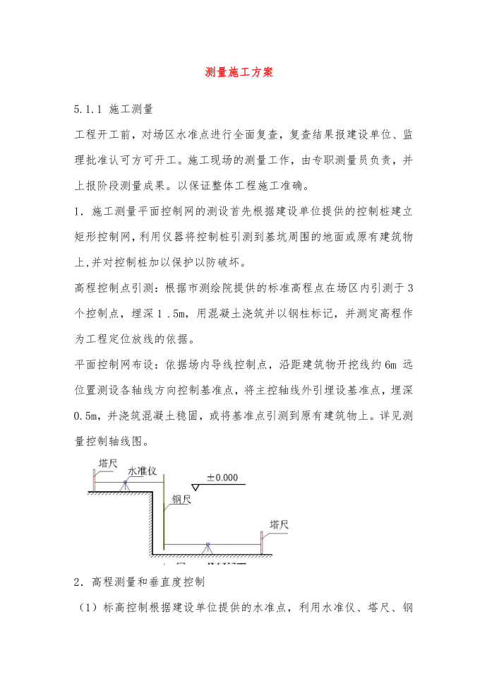 测量施工方案第1页