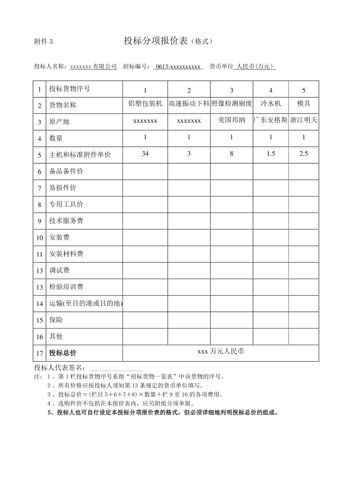 附件１投标书第3页