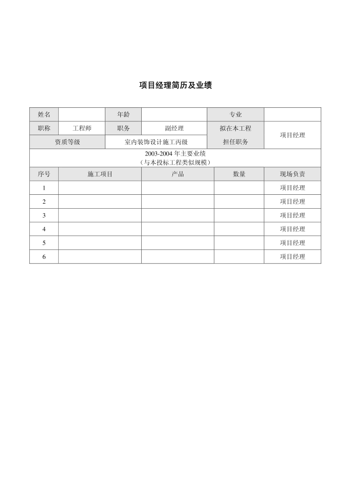 投标书(装饰工程)2第2页