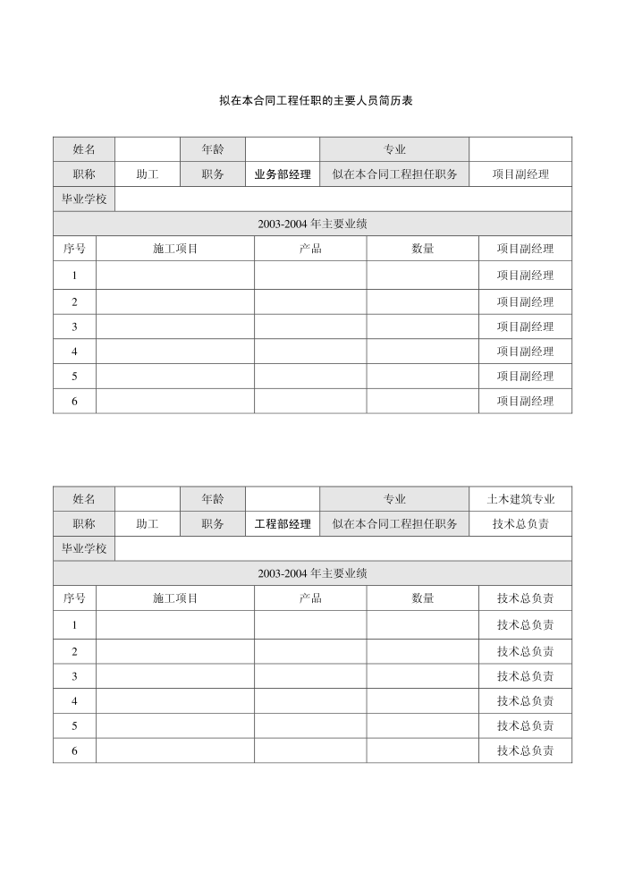 投标书(装饰工程)2第3页