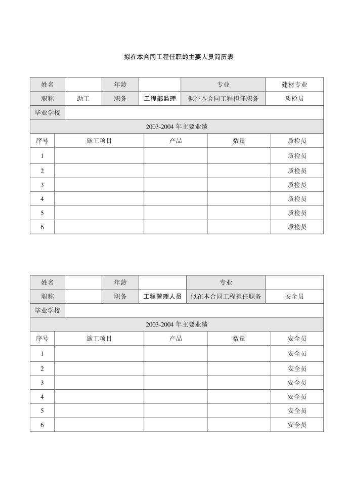 投标书(装饰工程)2第4页