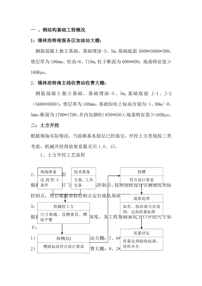 地坑施工方案第1页