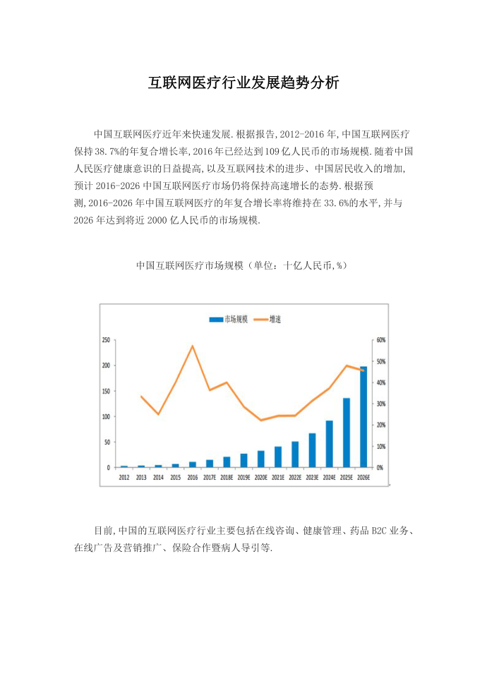 互联网医疗行业发展趋势分析第1页