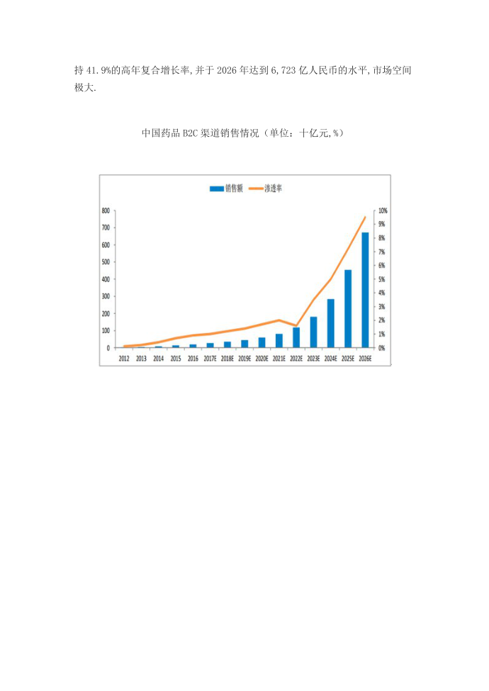 互联网医疗行业发展趋势分析第3页