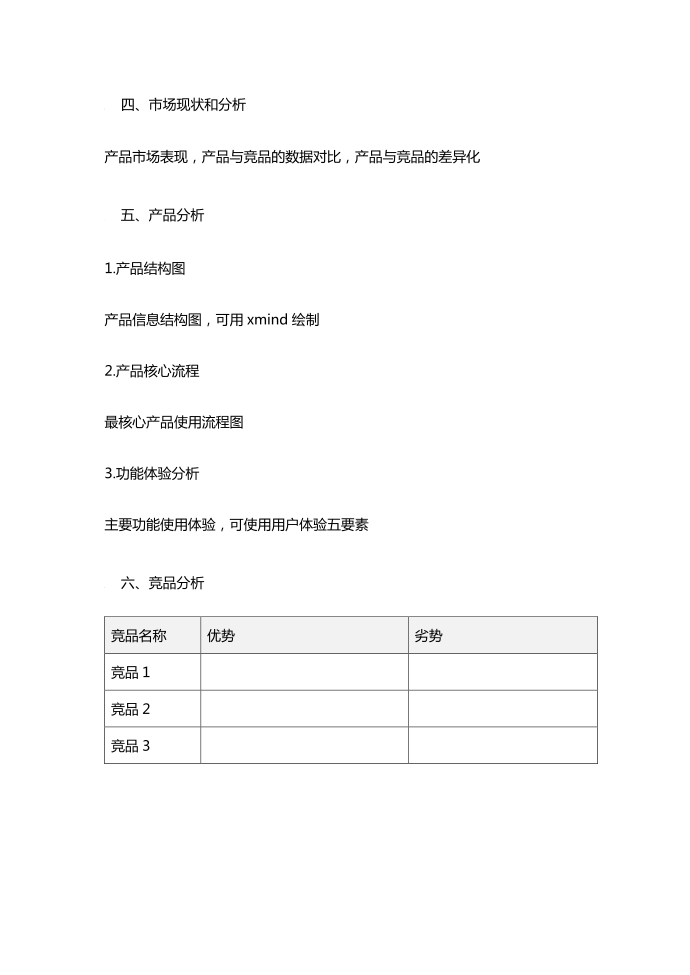 互联网产品体验报告Word模板第2页