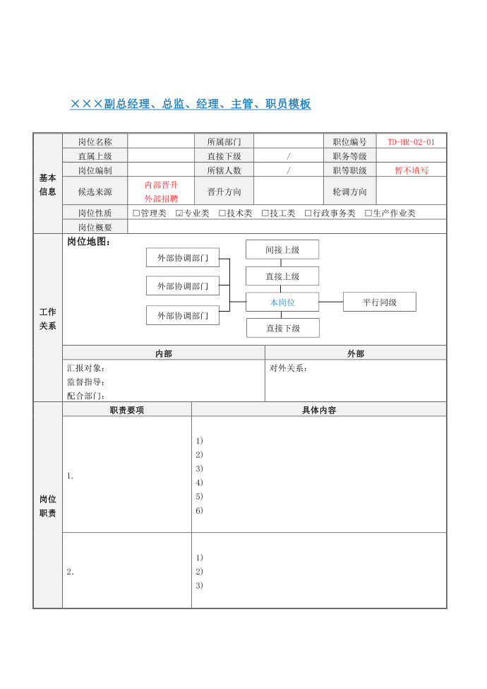 岗位说明书 (模板)第1页