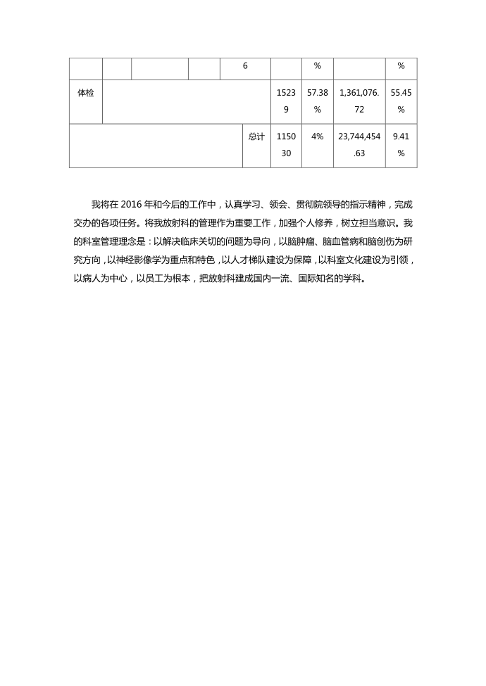 述职报告第5页