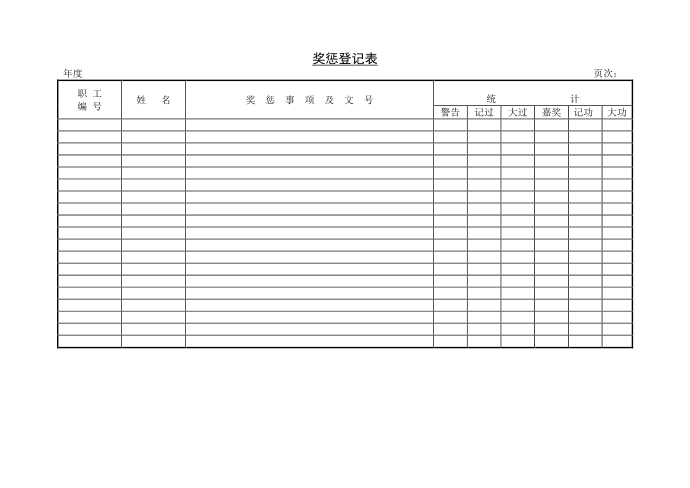 奖惩登记表第1页