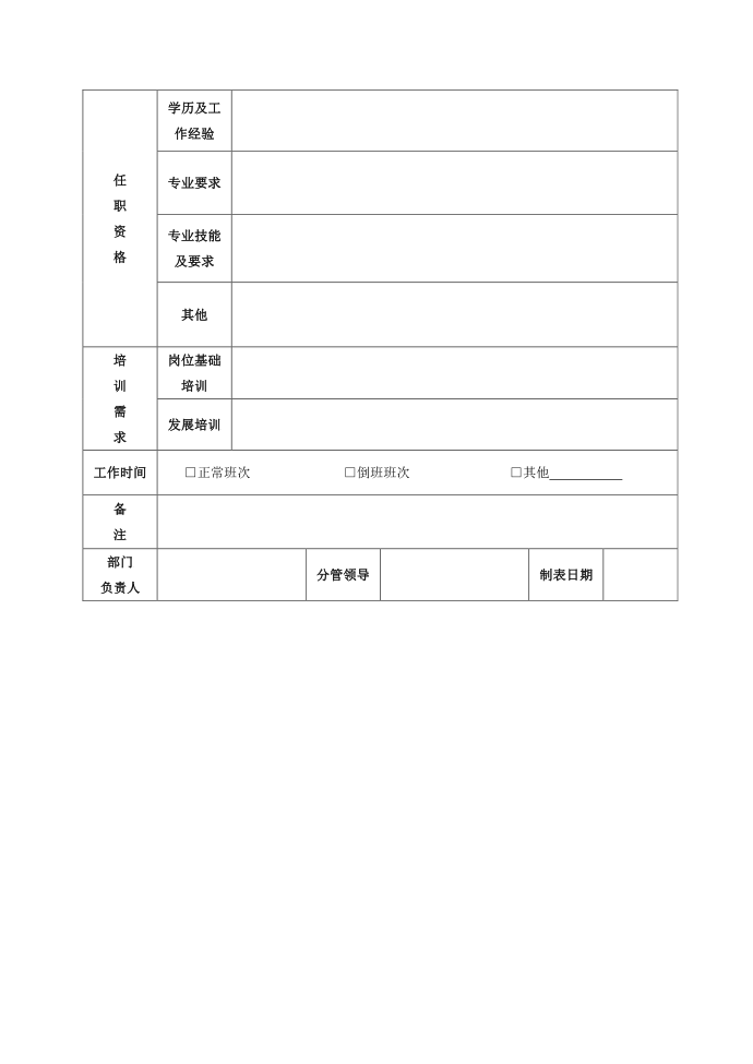 岗位说明书第2页