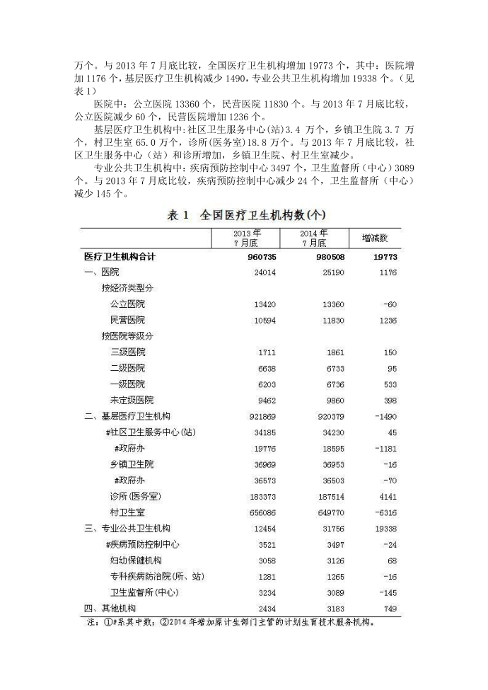 医疗保险 (9)第2页