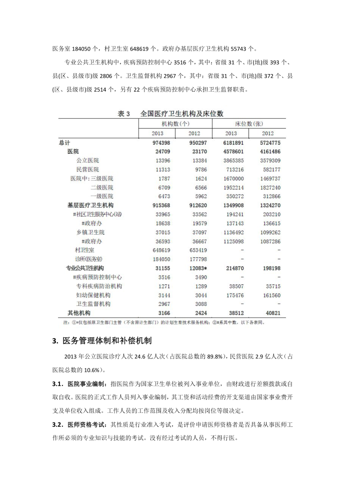 医疗保险 (5)第3页