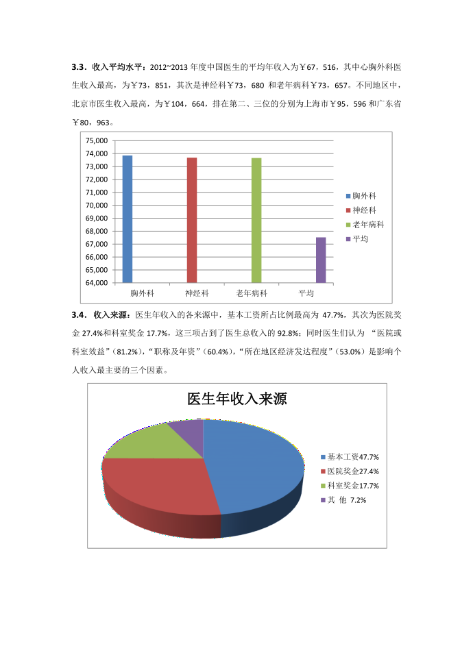 医疗保险 (5)第4页