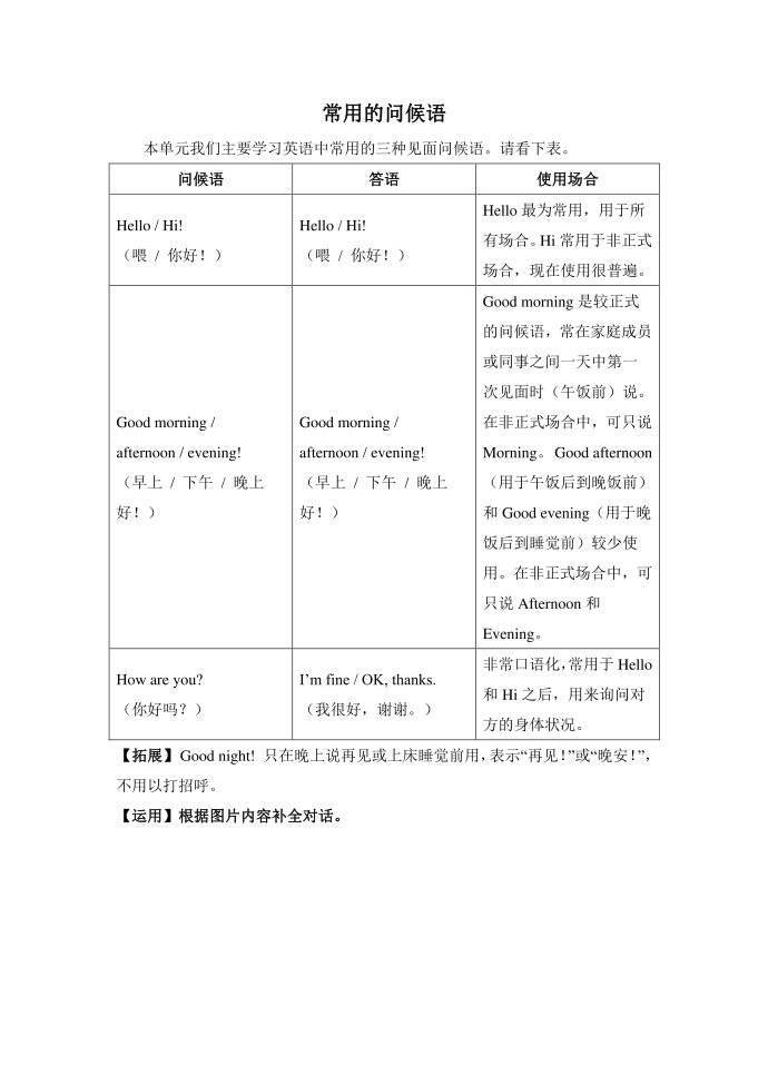 常用问候语第1页