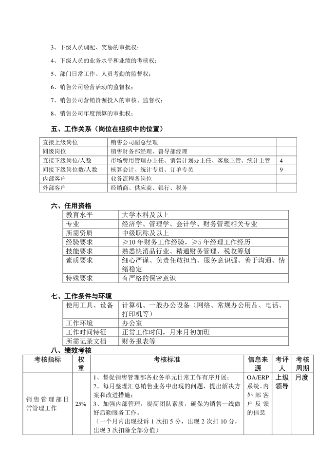 岗位说明书第2页