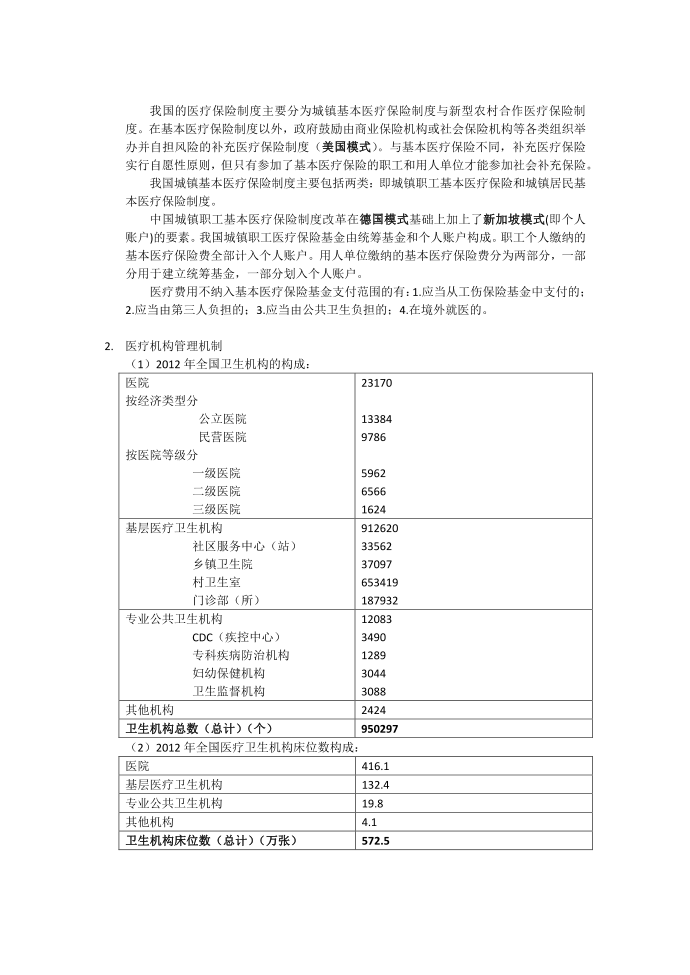 医疗保险 (13)第2页