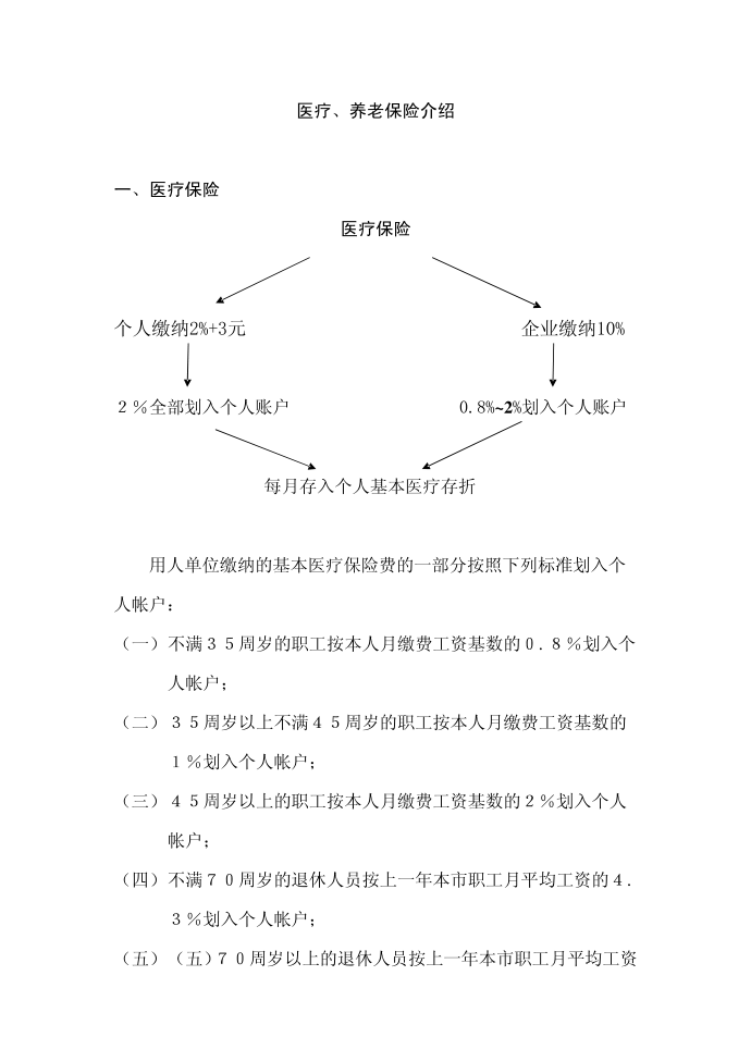 养老保险及医疗保险