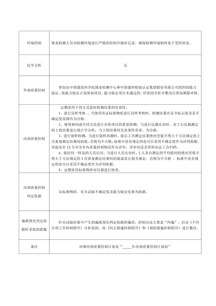 质量控制计划第2页