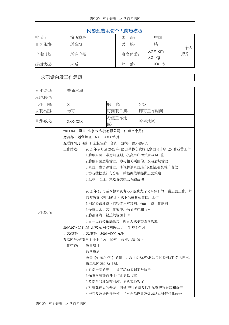 网游运营主管 个人简历模板