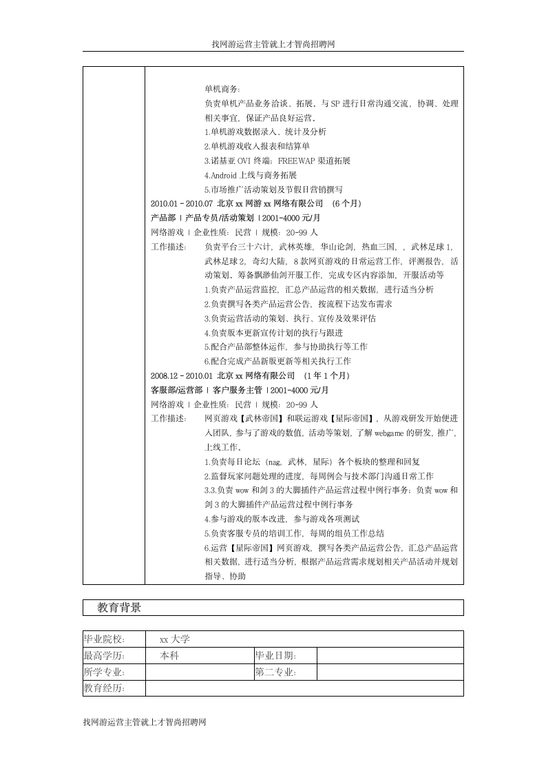 网游运营主管 个人简历模板第2页