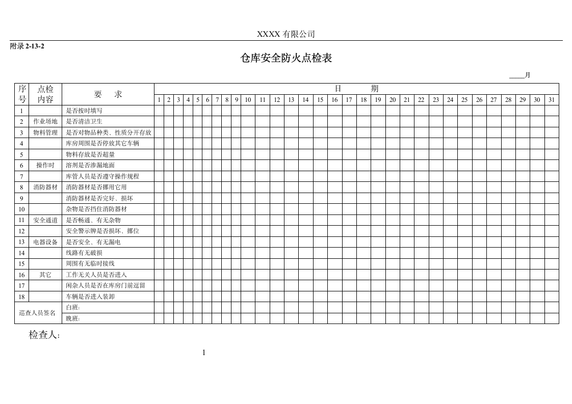 易燃易爆场所管理制度第6页