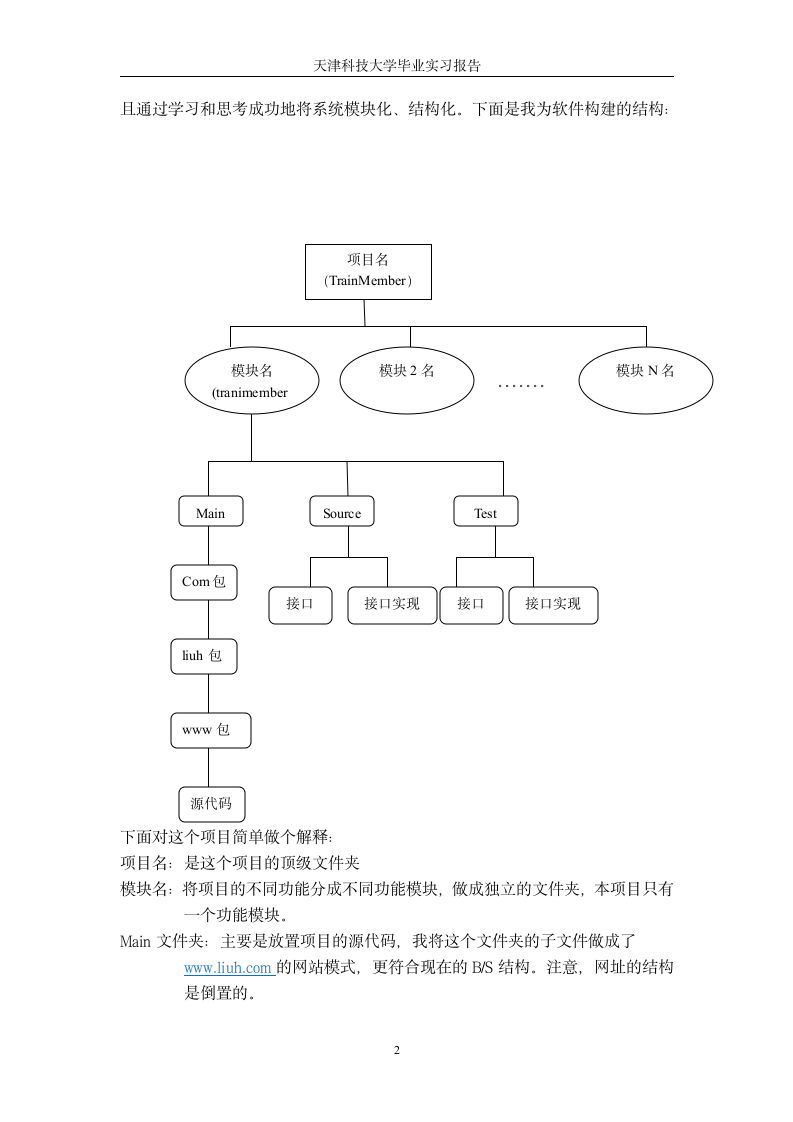 实习报告第3页