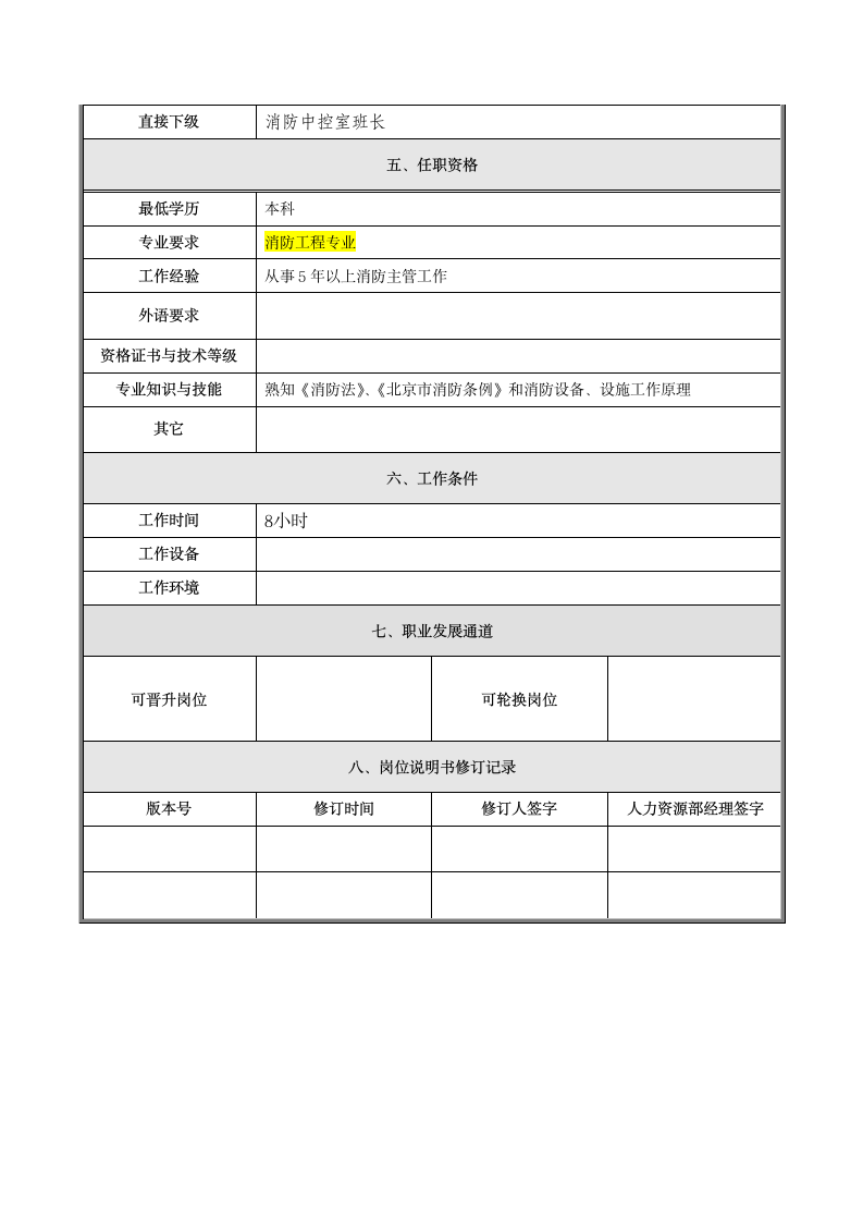 消防主管岗位说明书第2页