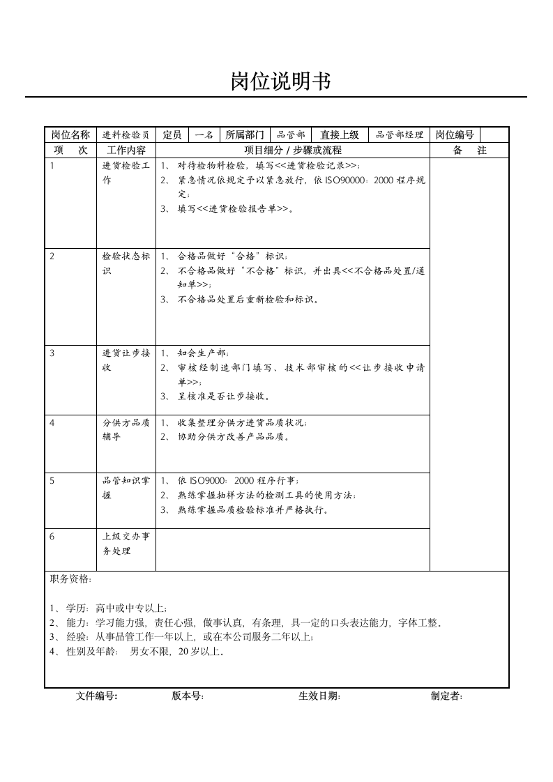 进料检验员岗位说明书第1页