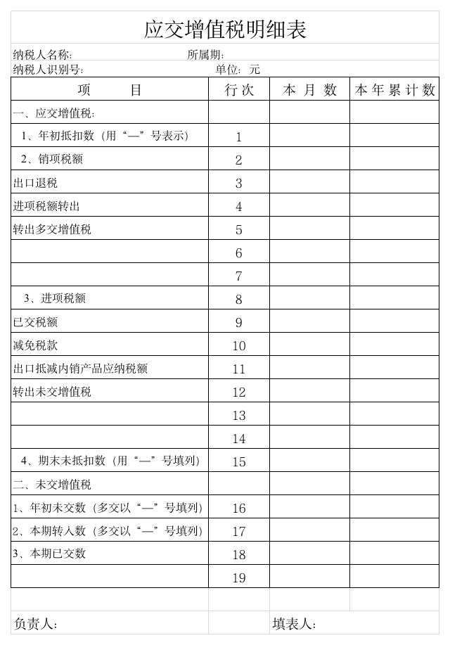 应交增值税明细表第1页