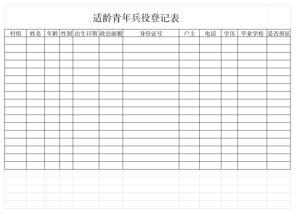 适龄青年兵役登记表第1页