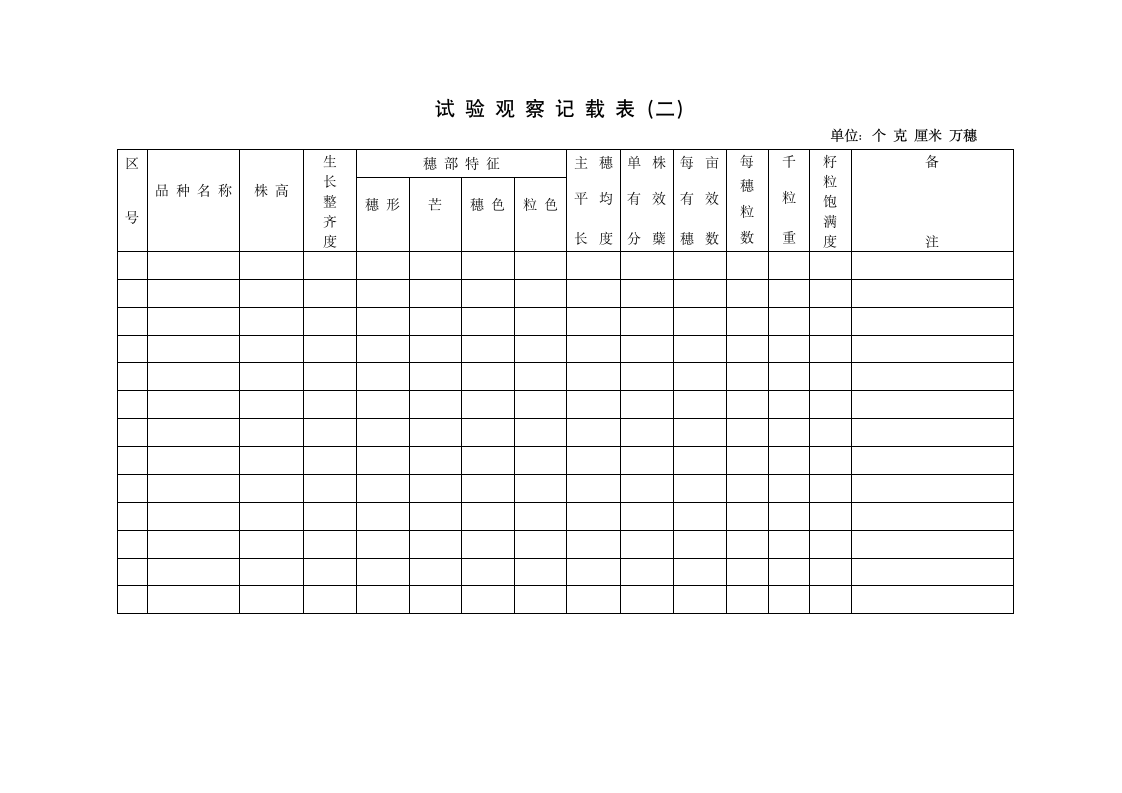 冬小麦实施方案第5页