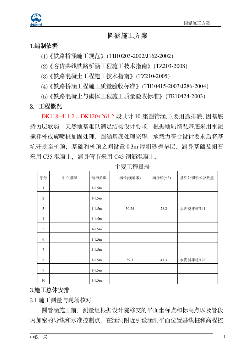 圆涵施工方案第1页